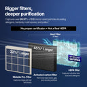 Airmega Mighty2 AP-1512N Filter