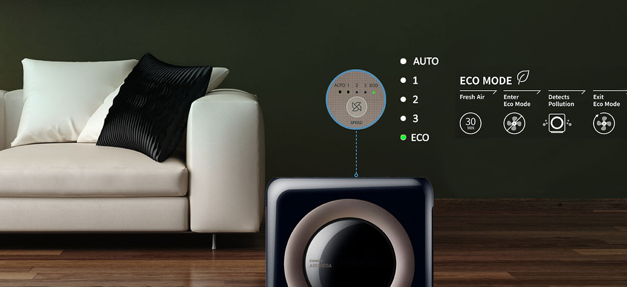 coway airmega air purifier Eco Mode