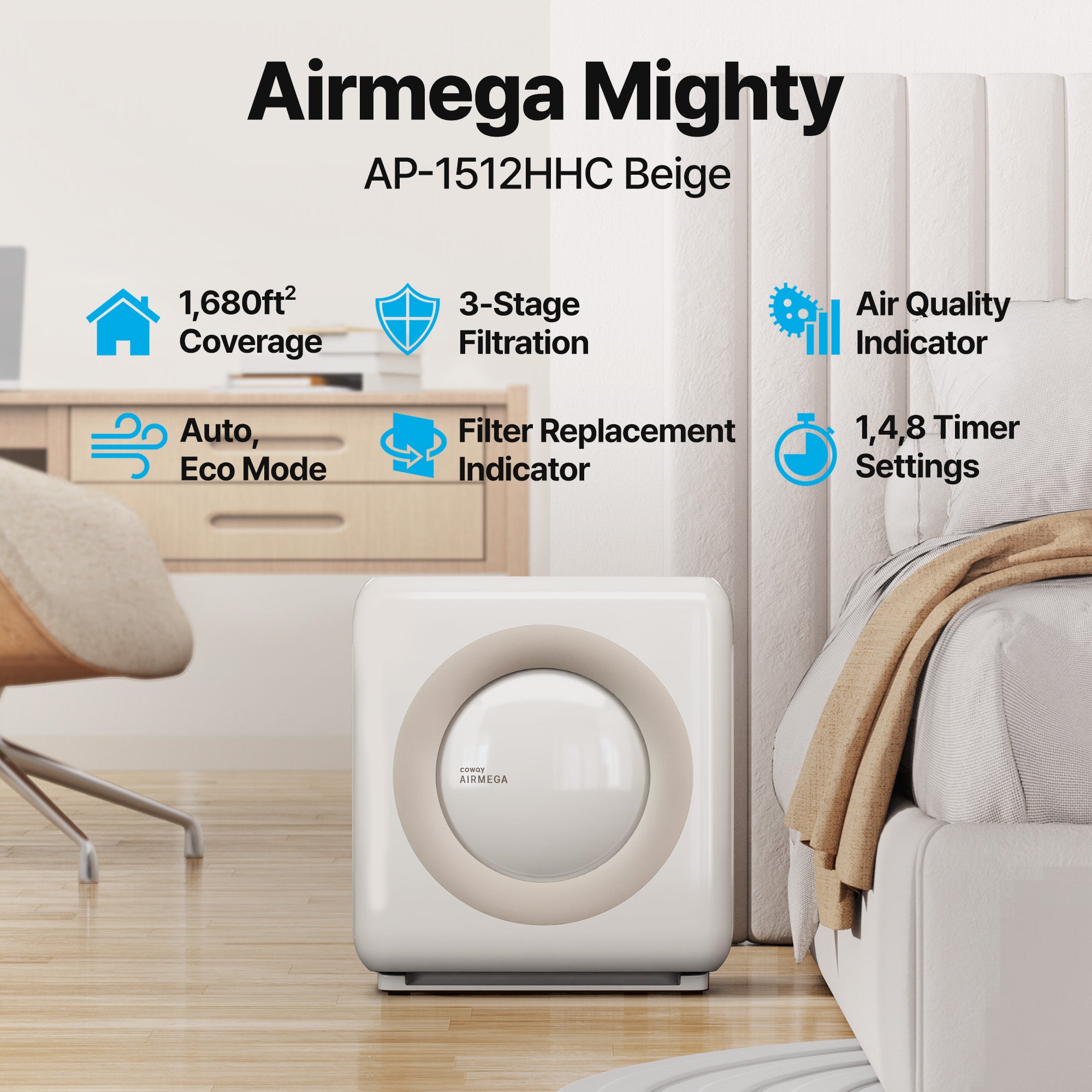 Coway Airmega Mighty AP-1512HH Air Purifier | Best Air Purifier by
