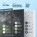 Airmega Mighty AP-1512HHC Beige