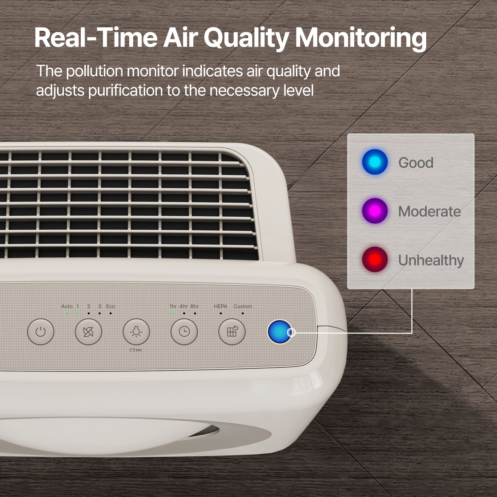 Coway Airmega Mighty AP-1512HH Air Purifier | Best Air Purifier by