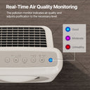 Airmega Mighty AP-1512HHC Beige