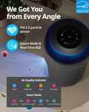 Airmega 100 Bundle