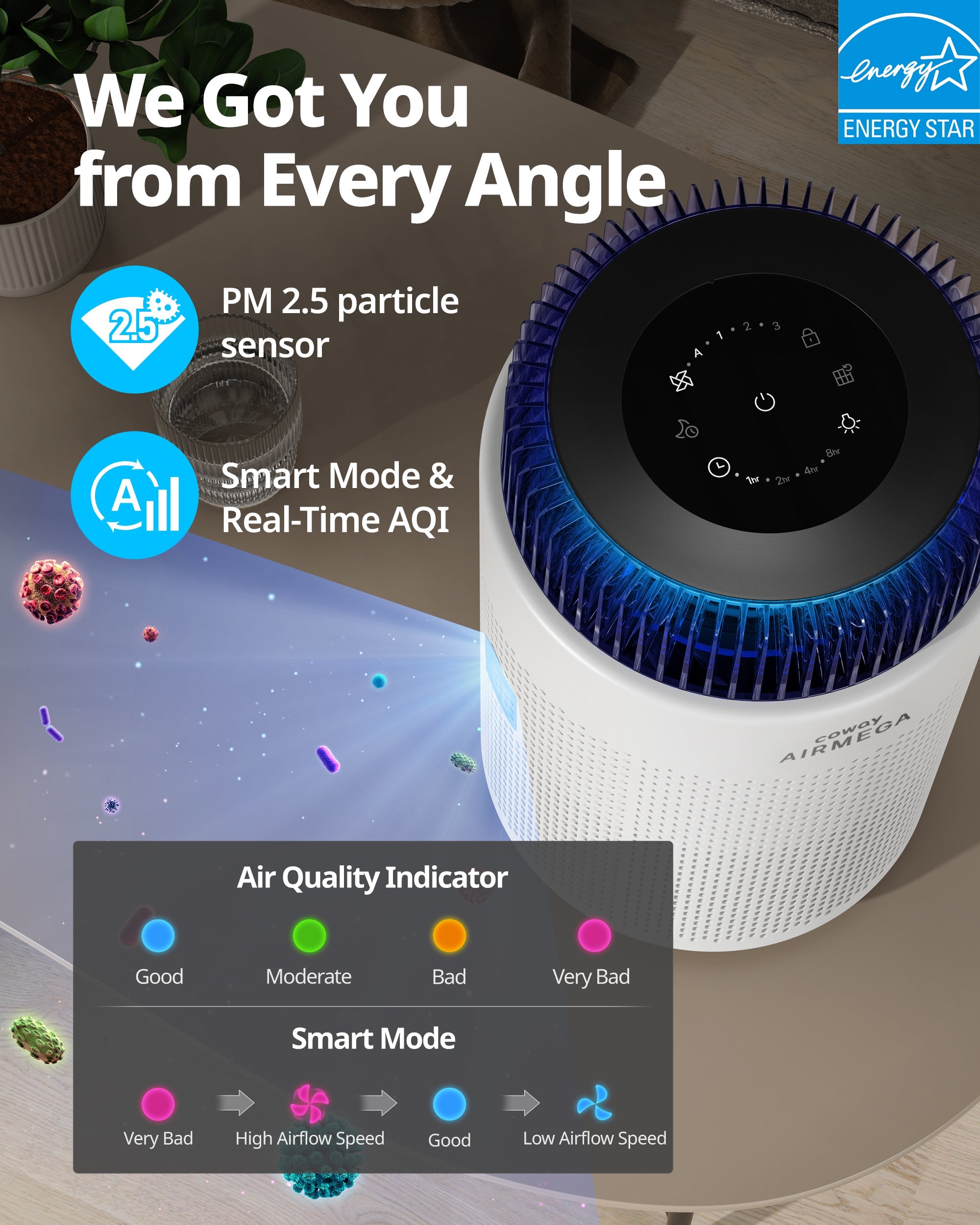 Airmega 100 Small Space Air Purifier | Cowaymega