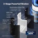 The 3-in-1 filters (Pre-Filter, HEPA, deodorization carbon) have a 1-year lifespan, meaning lower maintenance costs with regular cleaning.