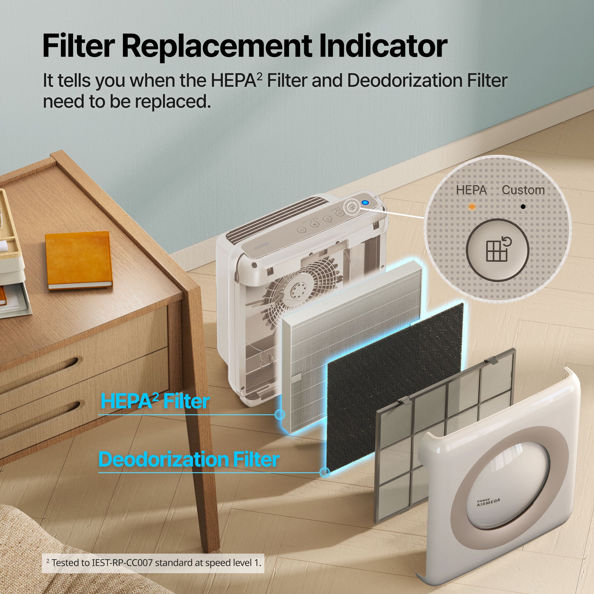 Coway Airmega Mighty AP-1512HH Air Purifier | Best Air Purifier by
