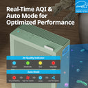 Airmega 150 Bundle