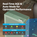 Coway Airmega 150 AQI - Air Quality Indicator