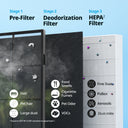 Airmega 200M Bundle