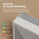 real-time air quality monitoring
