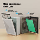 EZ Release system allows users to easily maintain the washable pre-filter