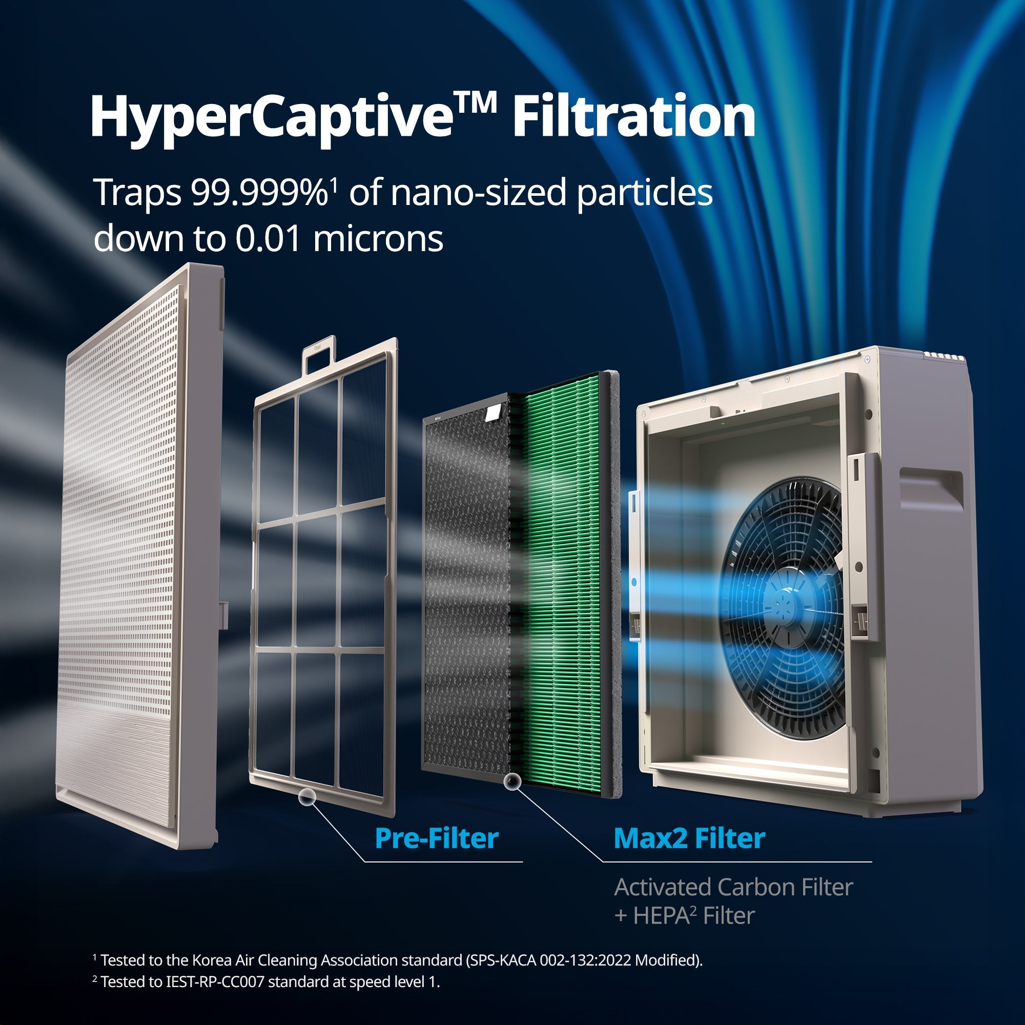 Coway Airmega 250S Smart Air Purifier for Large Rooms | Wifi