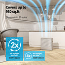 Airmega 250 Bundle