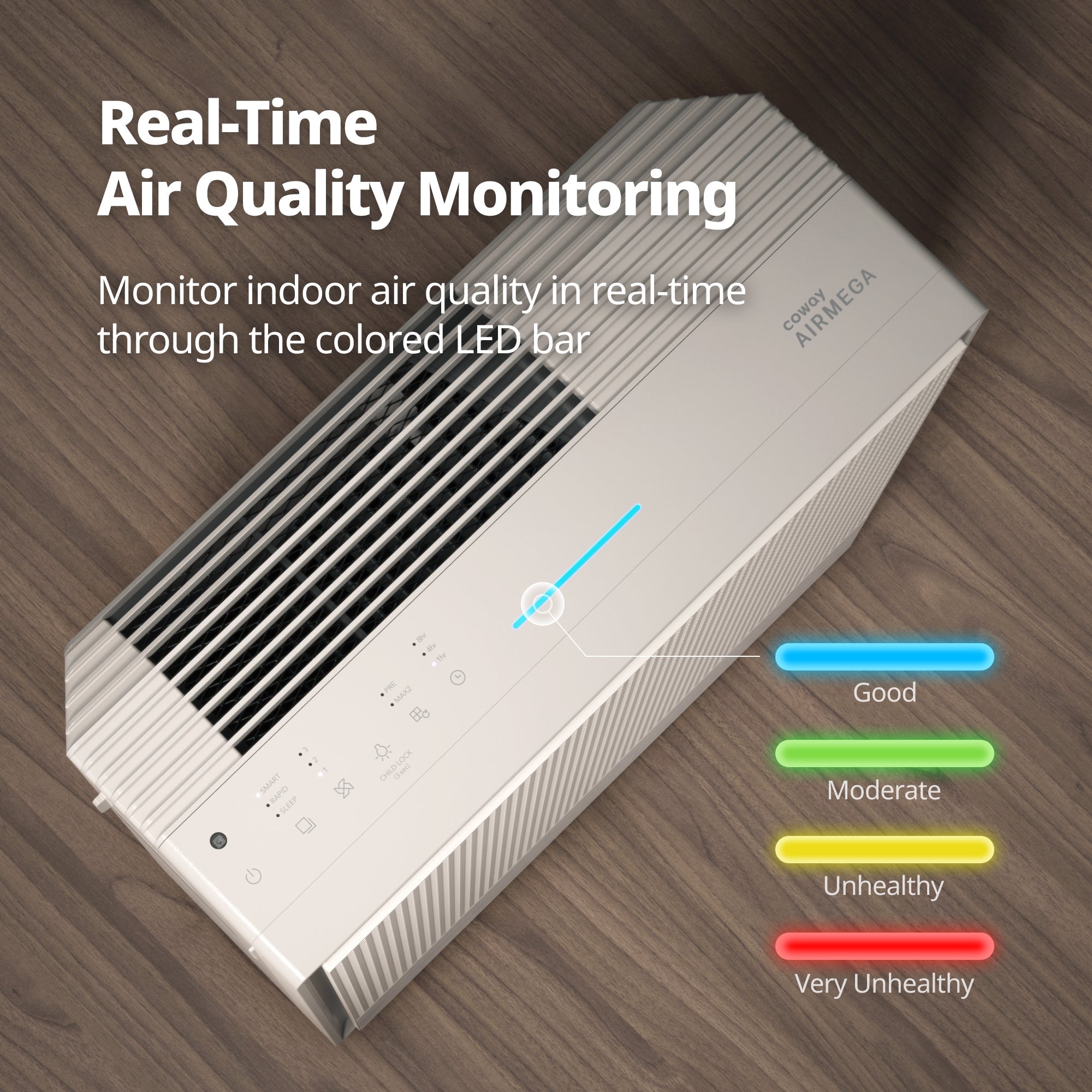Coway Airmega 250 - Large Room Air Purifier for Mold, Pollen