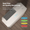 Airmega 250 Bundle