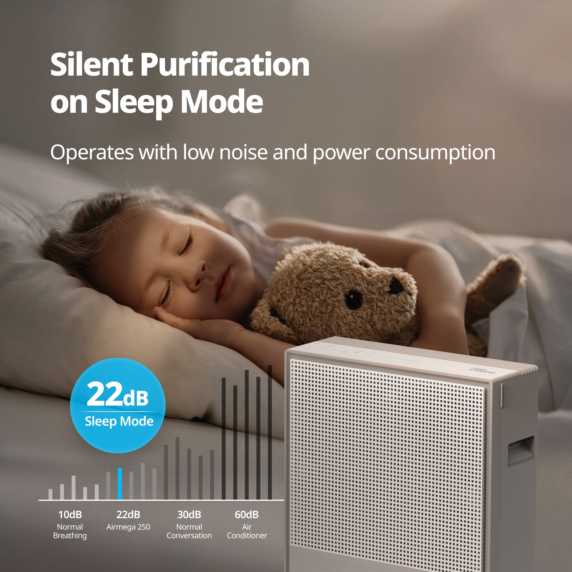 Coway Airmega 250 - Large Room Air Purifier for Mold, Pollen