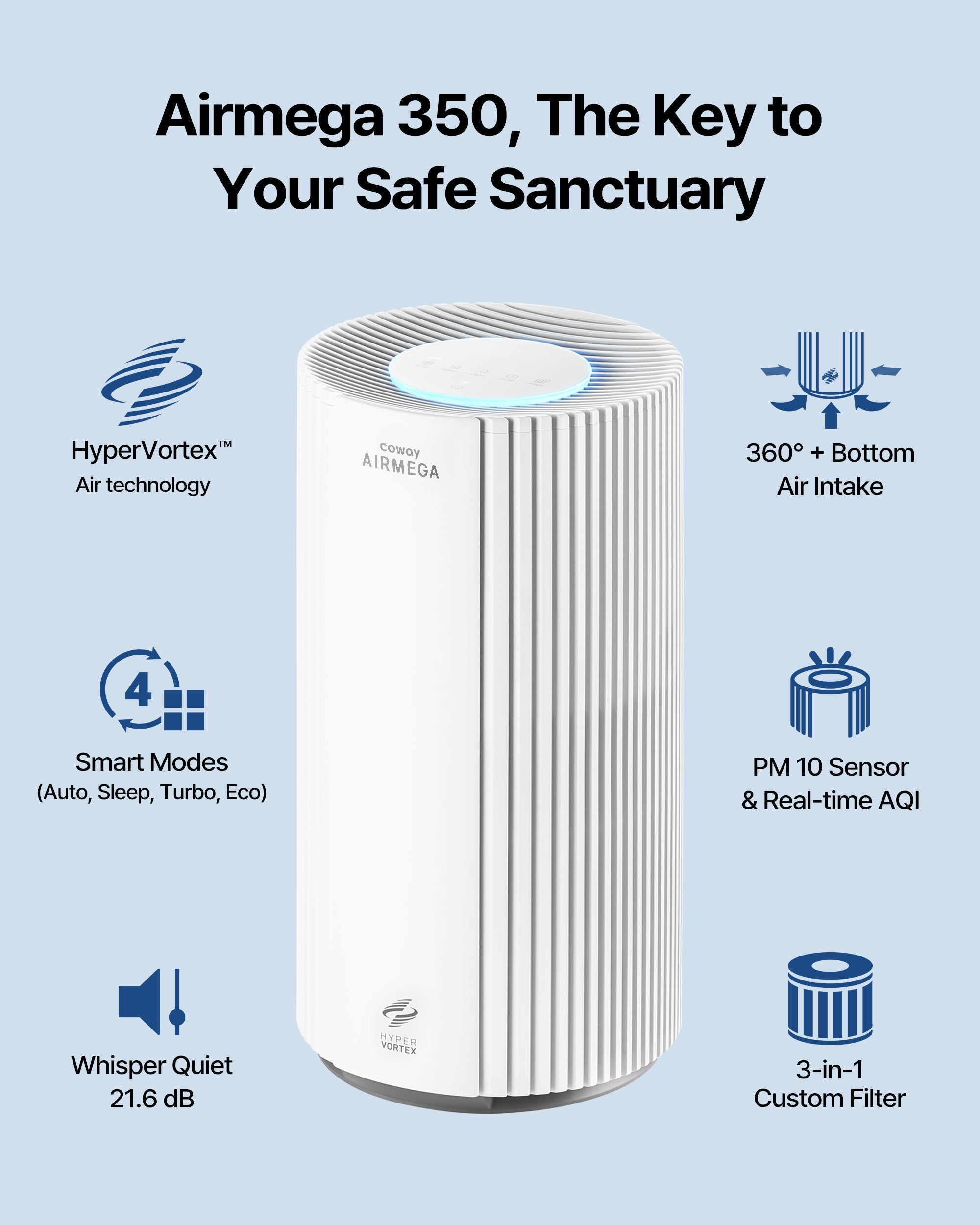 Airmega 350 Large Room Air Purifier | Cowaymega