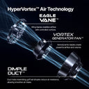 Coway’s aerodynamic fan and duct design, inspired by eagle wings and golf ball dimples, boosts airflow and purification power while keeping the Halo remarkably quiet.
 