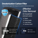 Halo Carbon Filter is effective at odor removal