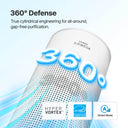Designed with a 360° air intake structure, the Airmega Halo rapidly draws in polluted air from every angle to maximize purification efficiency without spatial constraints, and its ENERGY STAR 3.0 certification pairs that power with strong energy efficiency. 
