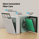 Airmega 230 & 240 Max2 Filter