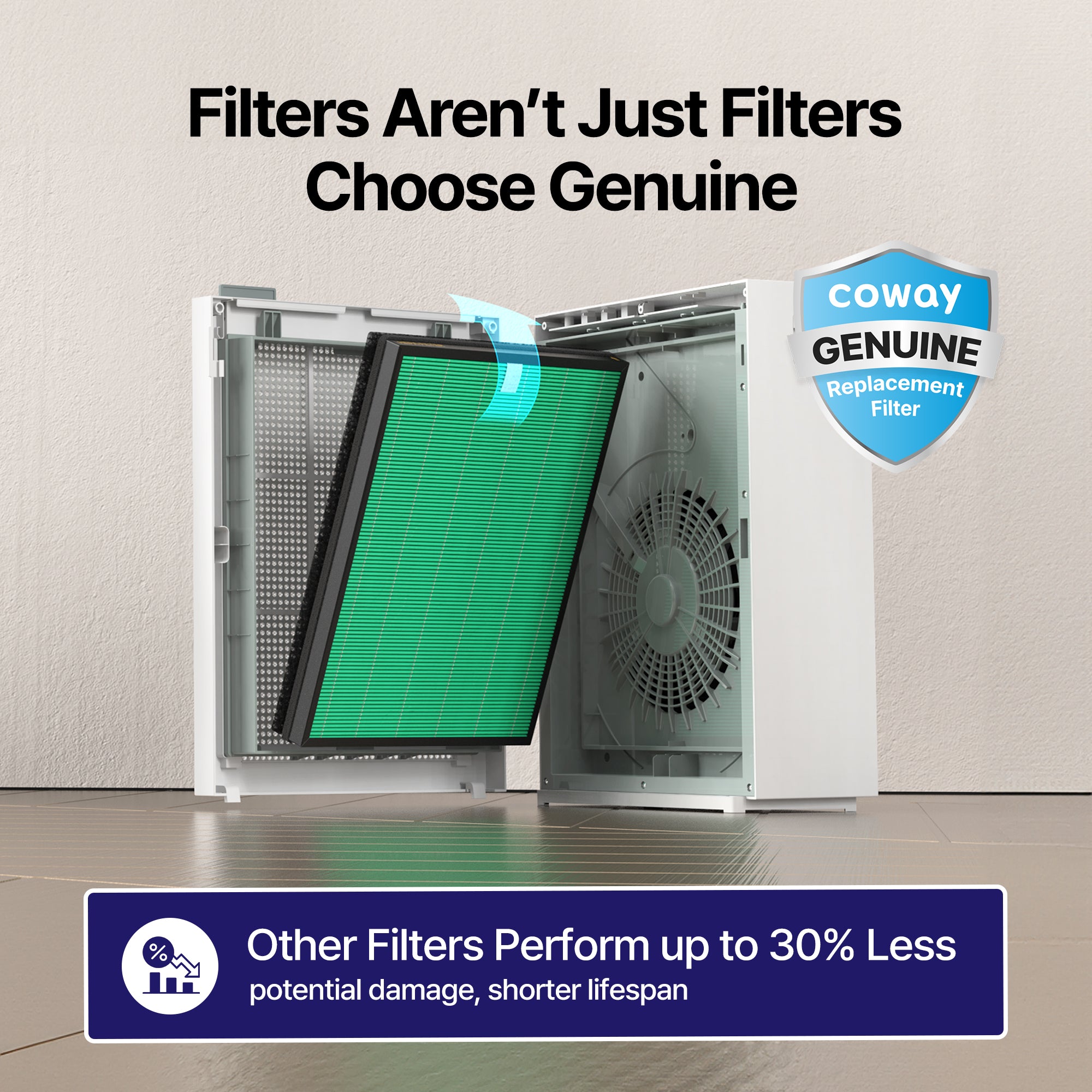 Airmega 150 Bedroom Air Purifier | Cowaymega