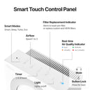 Airmega Mighty2 Mini control panel details