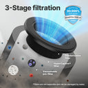 Airmega 50 Bundle