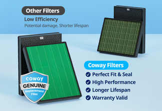 Why Coway Filters? Perfect Fit & Seal, High Performance, Longer Lifespan, Warranty Valid