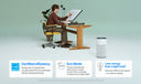 Energy Star 3.0 Certified