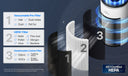 3-stage powerful filtration