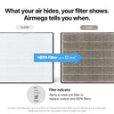 Mighty2 Mini Fresh Starter Filter