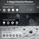 Airmega AP-1512HHS Pre-Filter