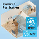 Airmega MightyS AP-1512HHS