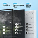 Airmega MightyS AP-1512HHS