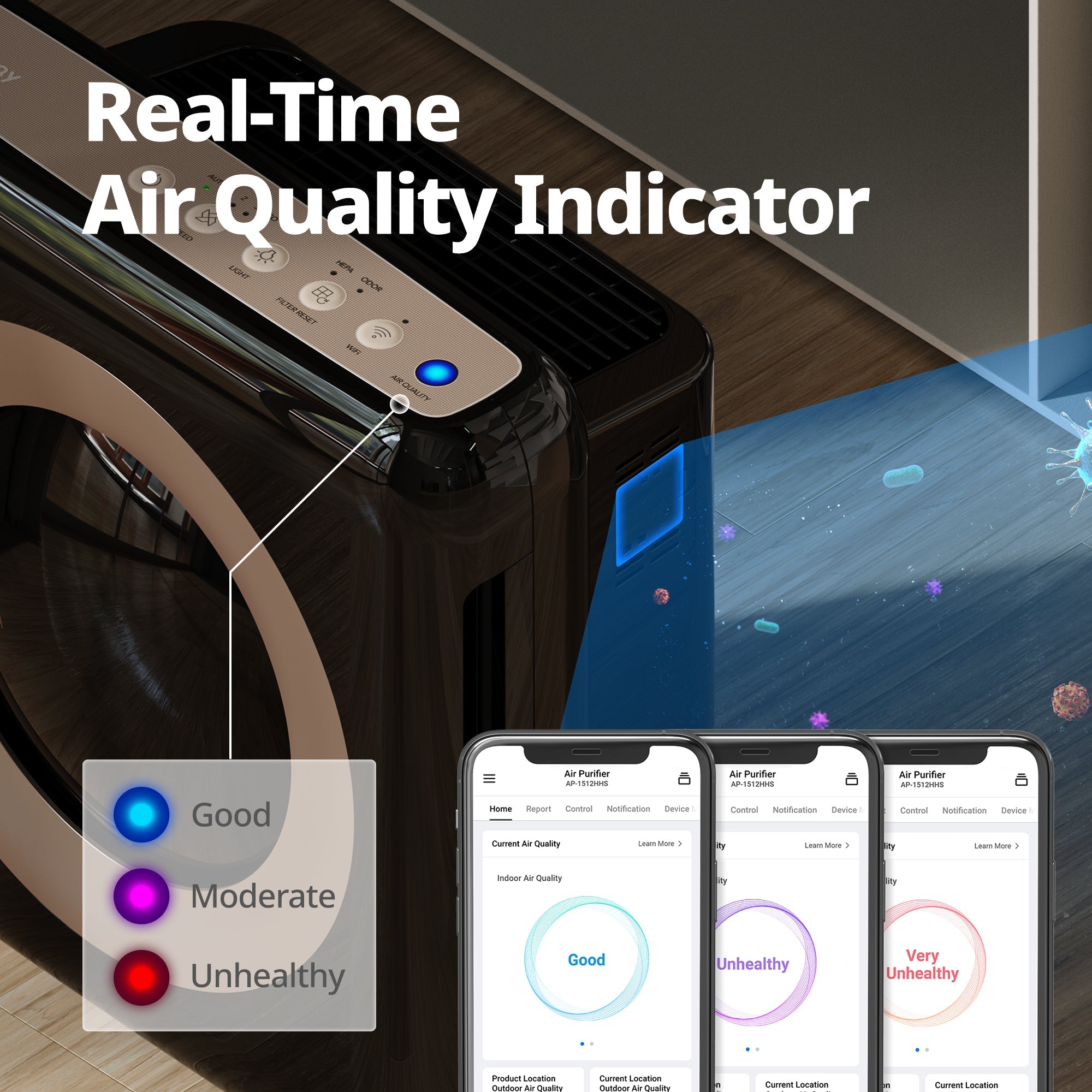 Coway AP-1512HHS - Smart & Mid Sized Air Purifier - Cowaymega