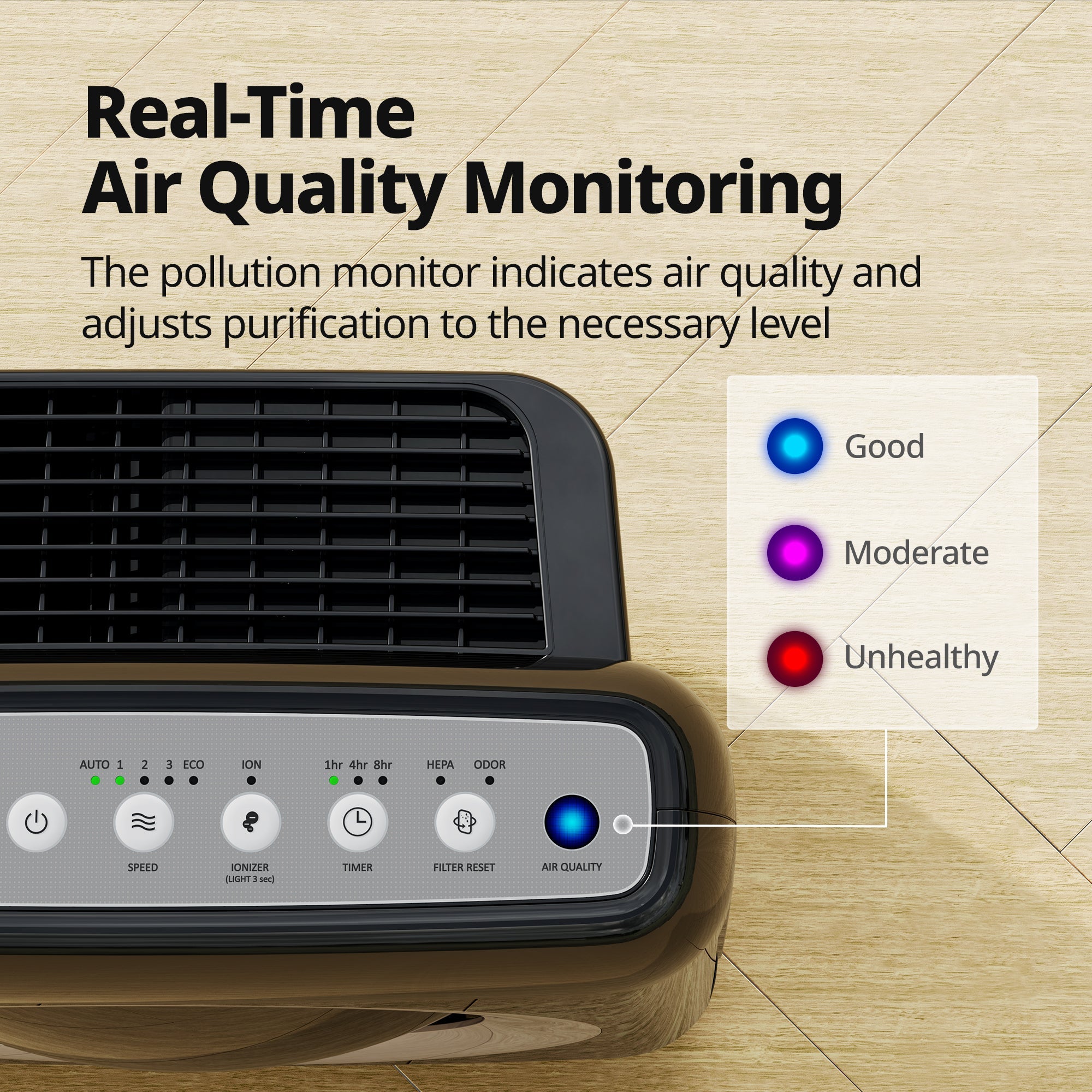 Coway Airmega Mighty AP-1512HH Air Purifier | Best Air Purifier by