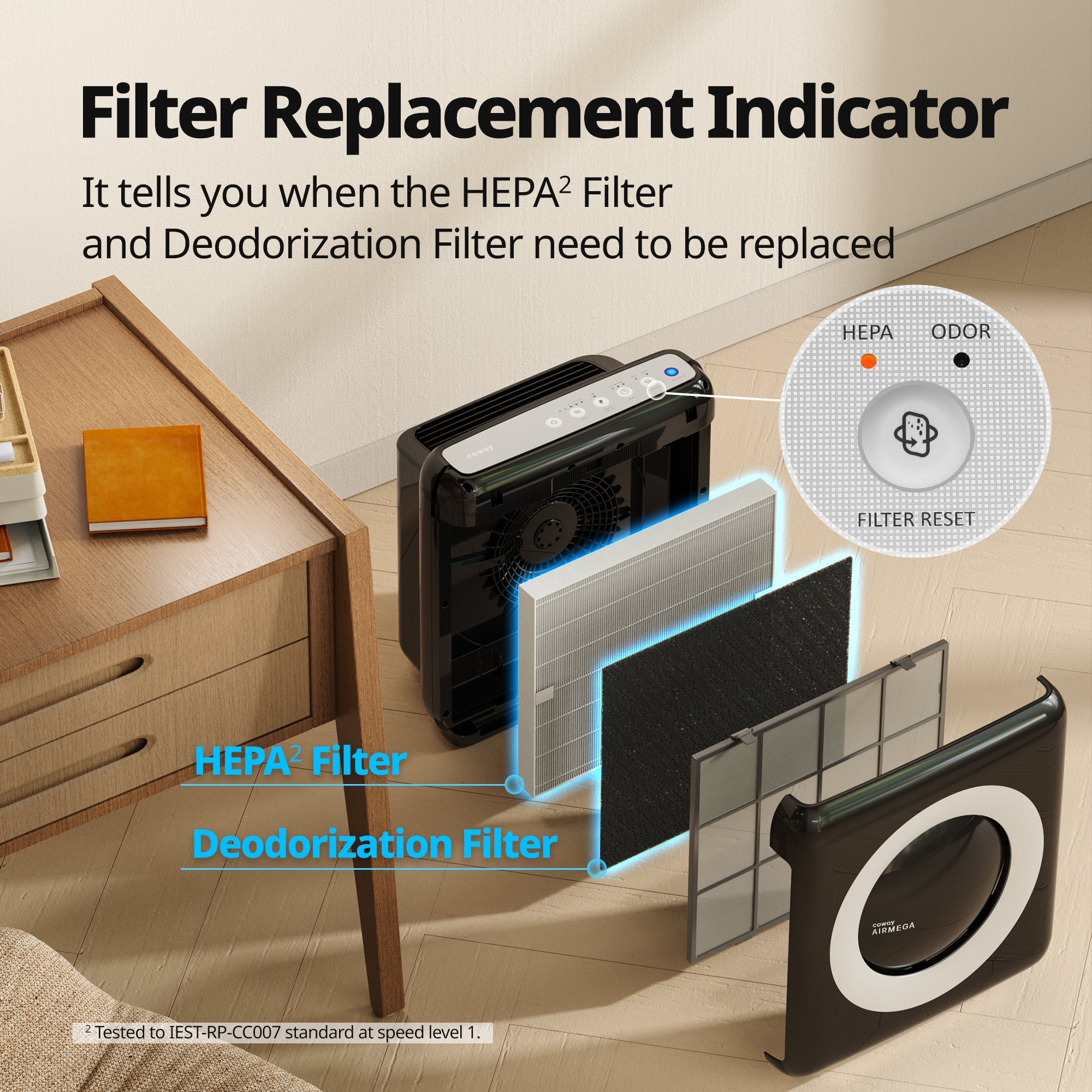 Coway Airmega Mighty AP-1512HH Air Purifier | Best Air Purifier by