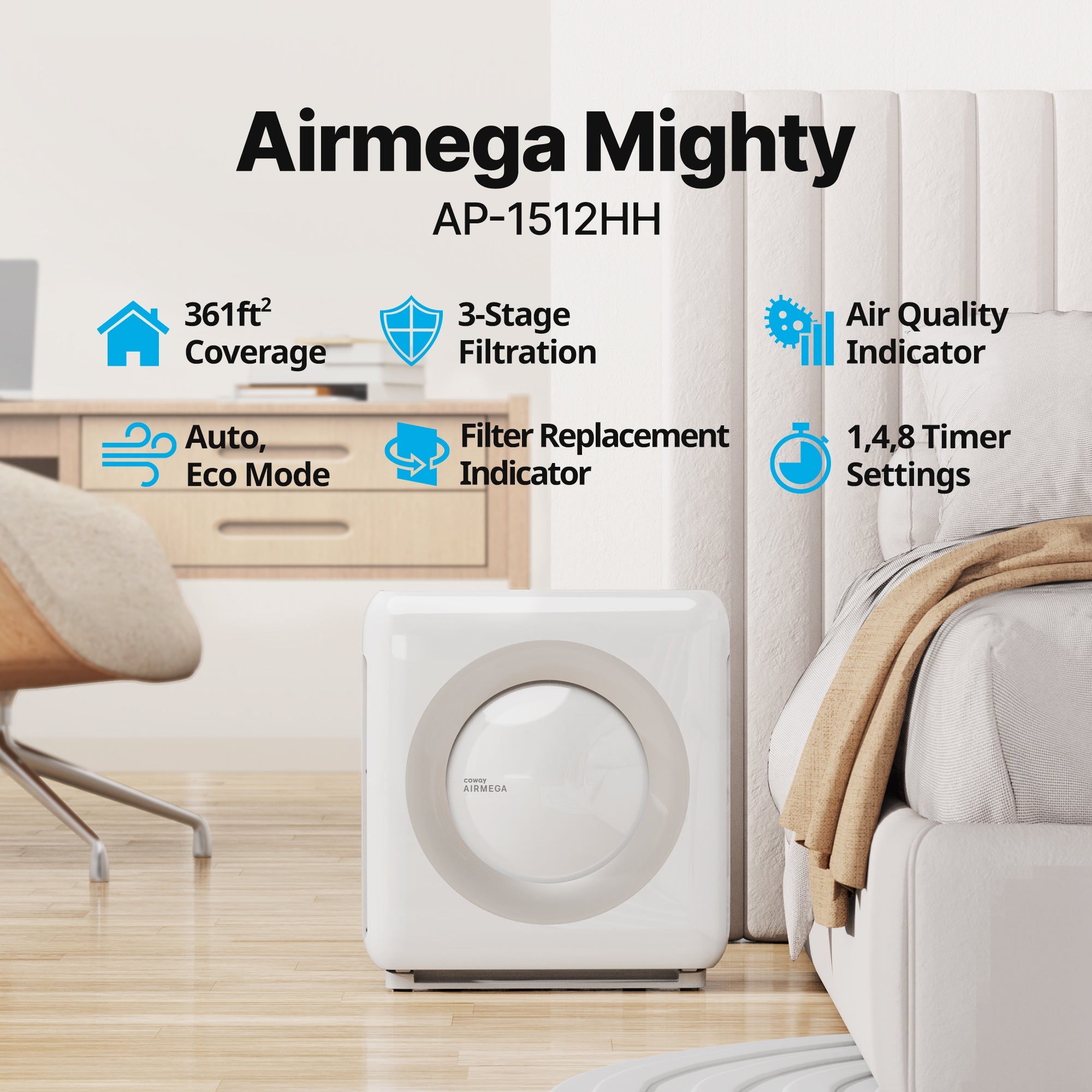 Coway Airmega Mighty AP-1512HH Air Purifier | Best Air Purifier by