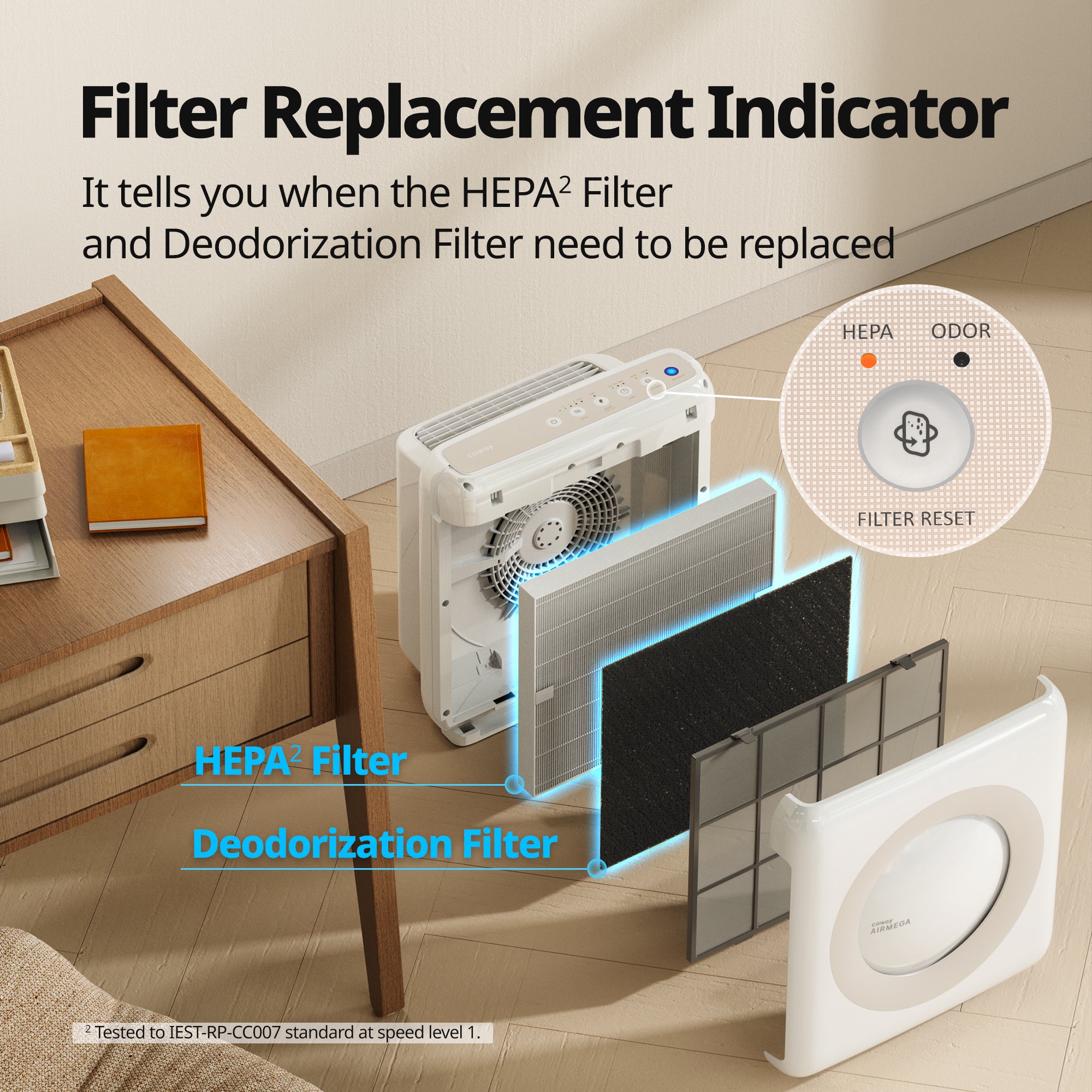 Coway Airmega Mighty AP-1512HH & 200M Filter Set | Air Purifier