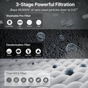 Airmega Mighty AP-1512HH & 200M Filter Set