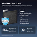 Activated carbon filter 99.5% efficiency rate 