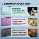 Mighty2 Custom filters