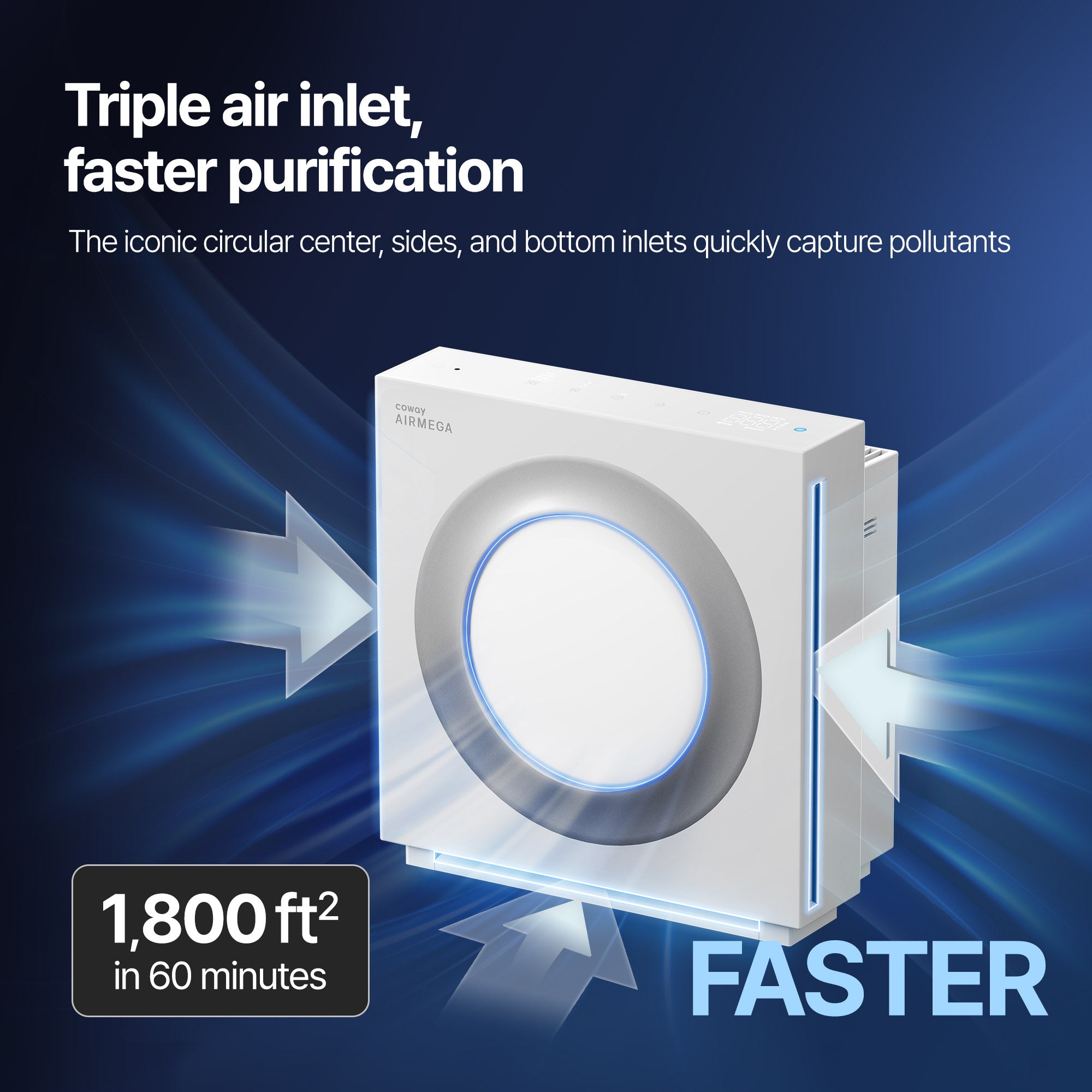 Airmega Mighty2 AP-1512N – Cowaymega