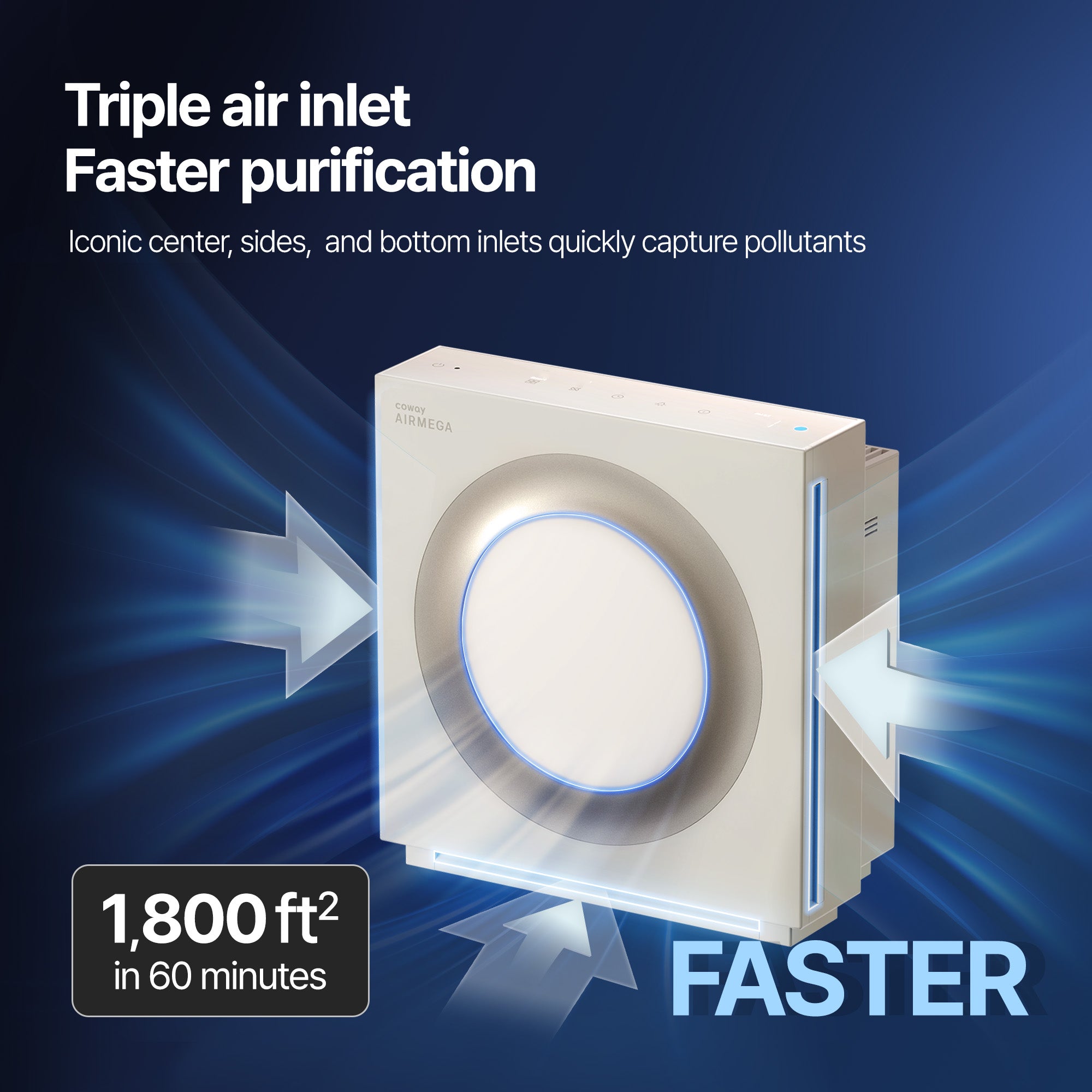 Airmega Mighty2 AP-1512N – Cowaymega