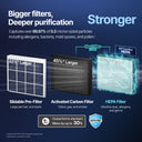 Airmega Mighty2 AP-1512N