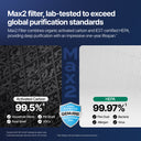 Airmega Mighty2 AP-1512N