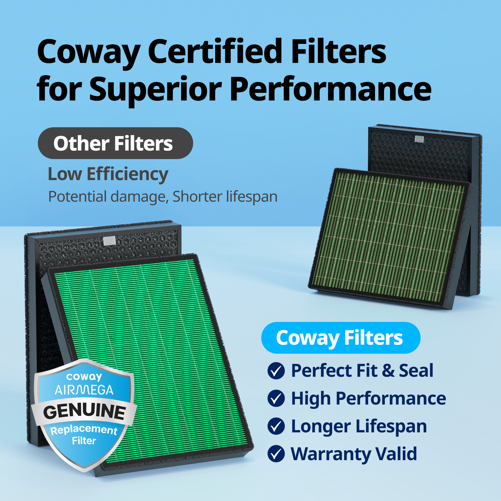 Coway Airmega 250 Max2 Filter Replacement for Air Purifier – Cowaymega Coway Airmega 250 Max2 Filter Replacement for Air Purifier – Cowaymega