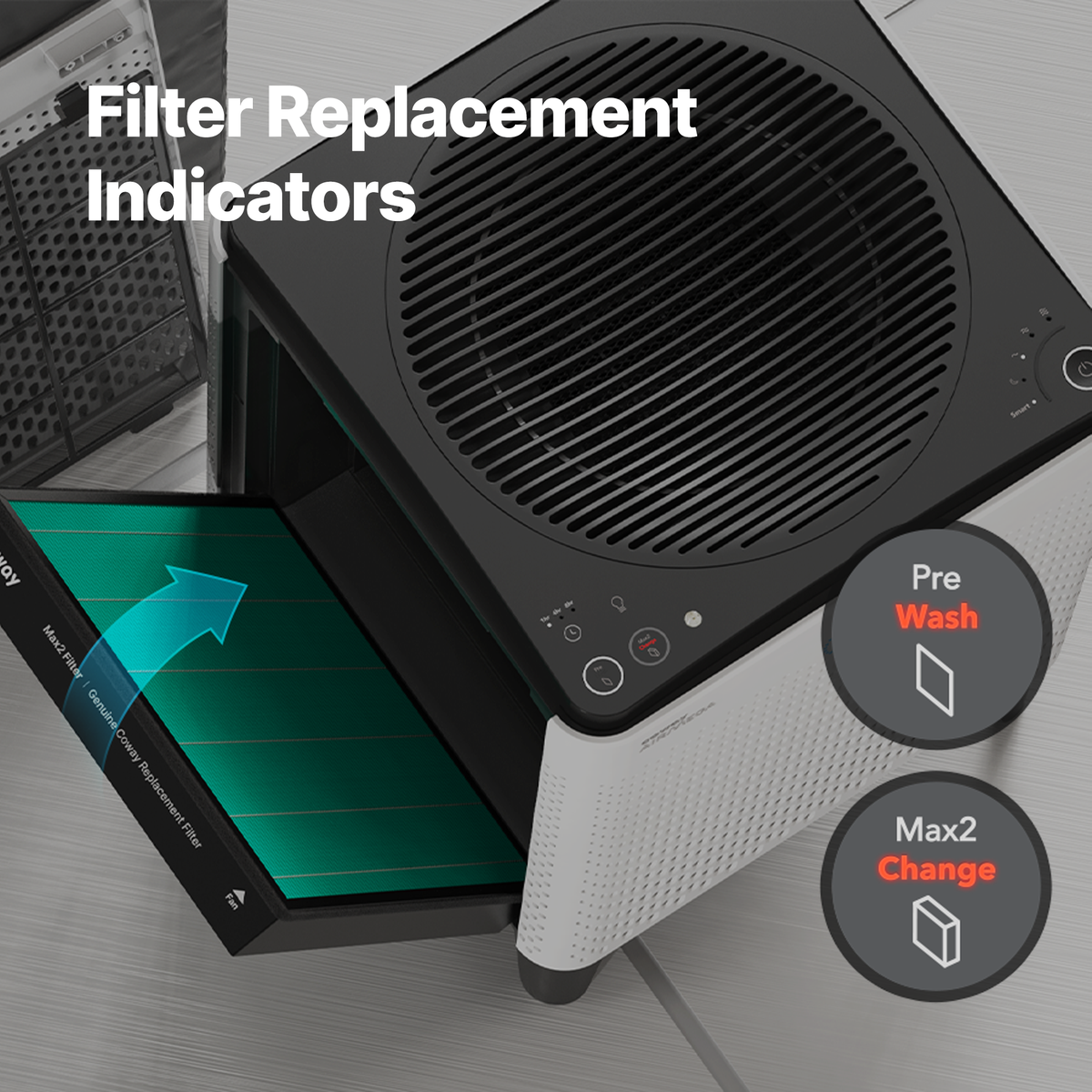 Coway Airmega 400 - Max2 Filter Replacement Set for Home Air Coway Airmega 400 - Max2 Filter Replacement Set for Home Air