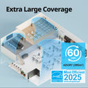 Airmega ProX
